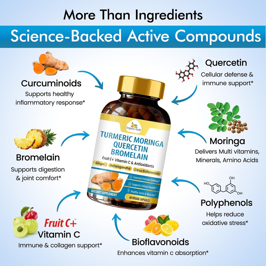 organic-veda-quercetin-with-bromelain-su-4.jpg