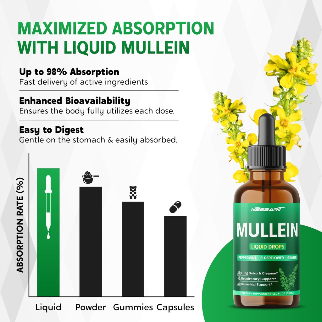 mullein-liquid-drops-peppermint-elderflo-6.jpg