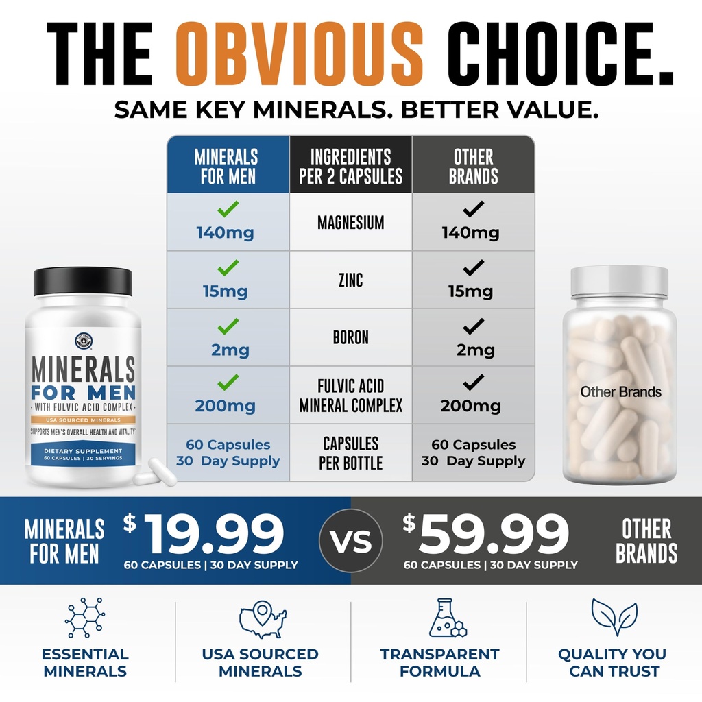 minerals-for-men-daily-mineral-supplemen-2.jpg