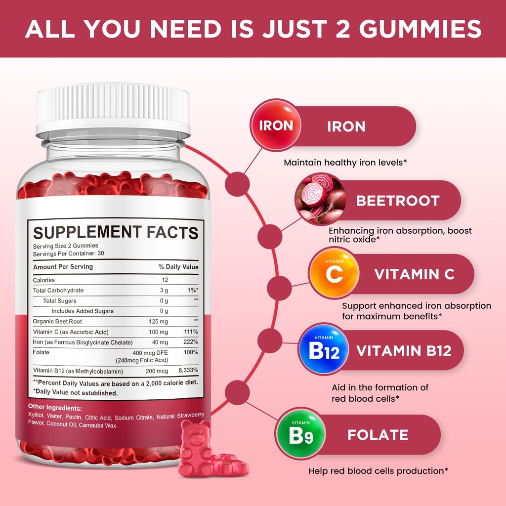 iron-gummies-supplement-for-women-men-ki-2.jpg
