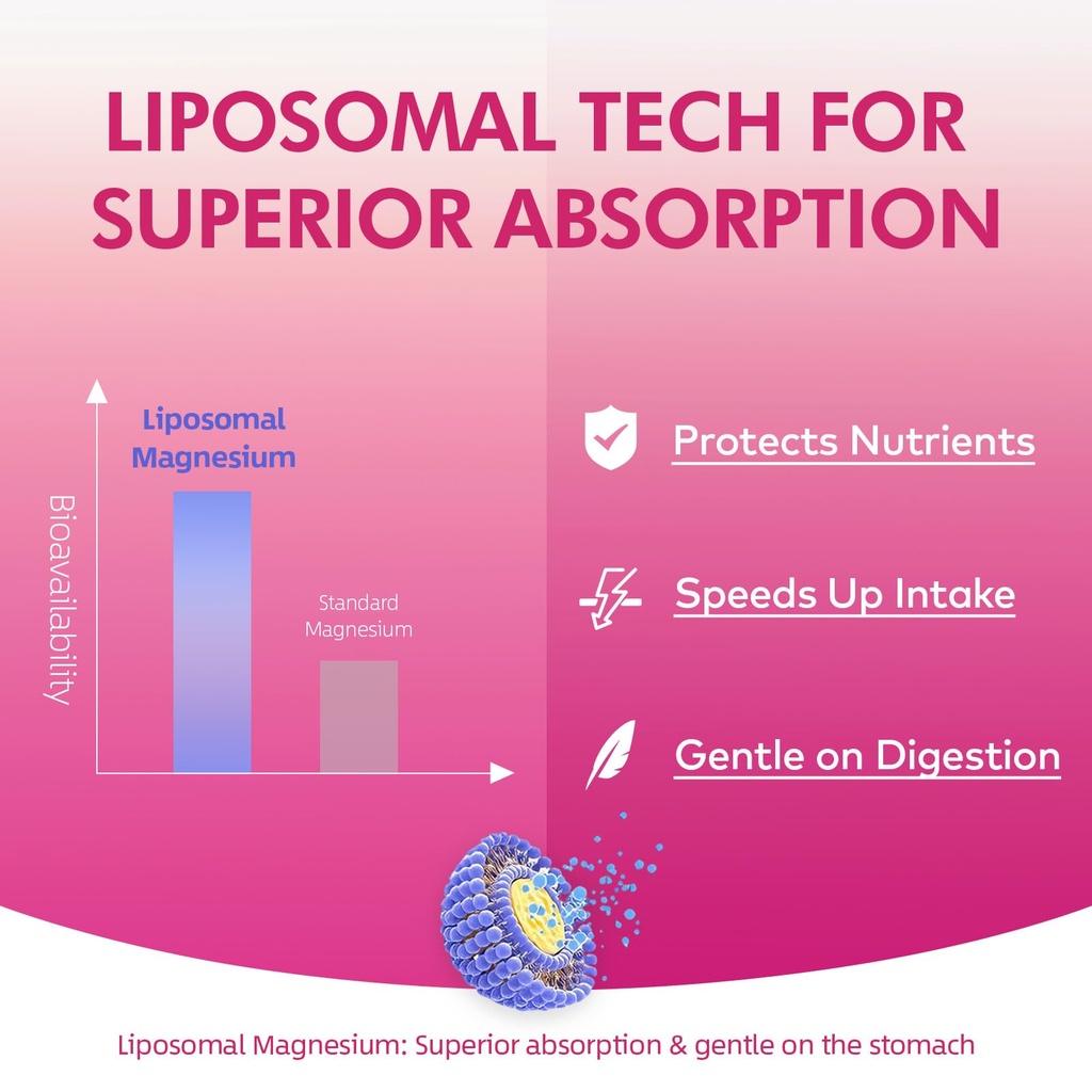 liposomal-magnesium-complex-1000mg-for-w-3.jpg