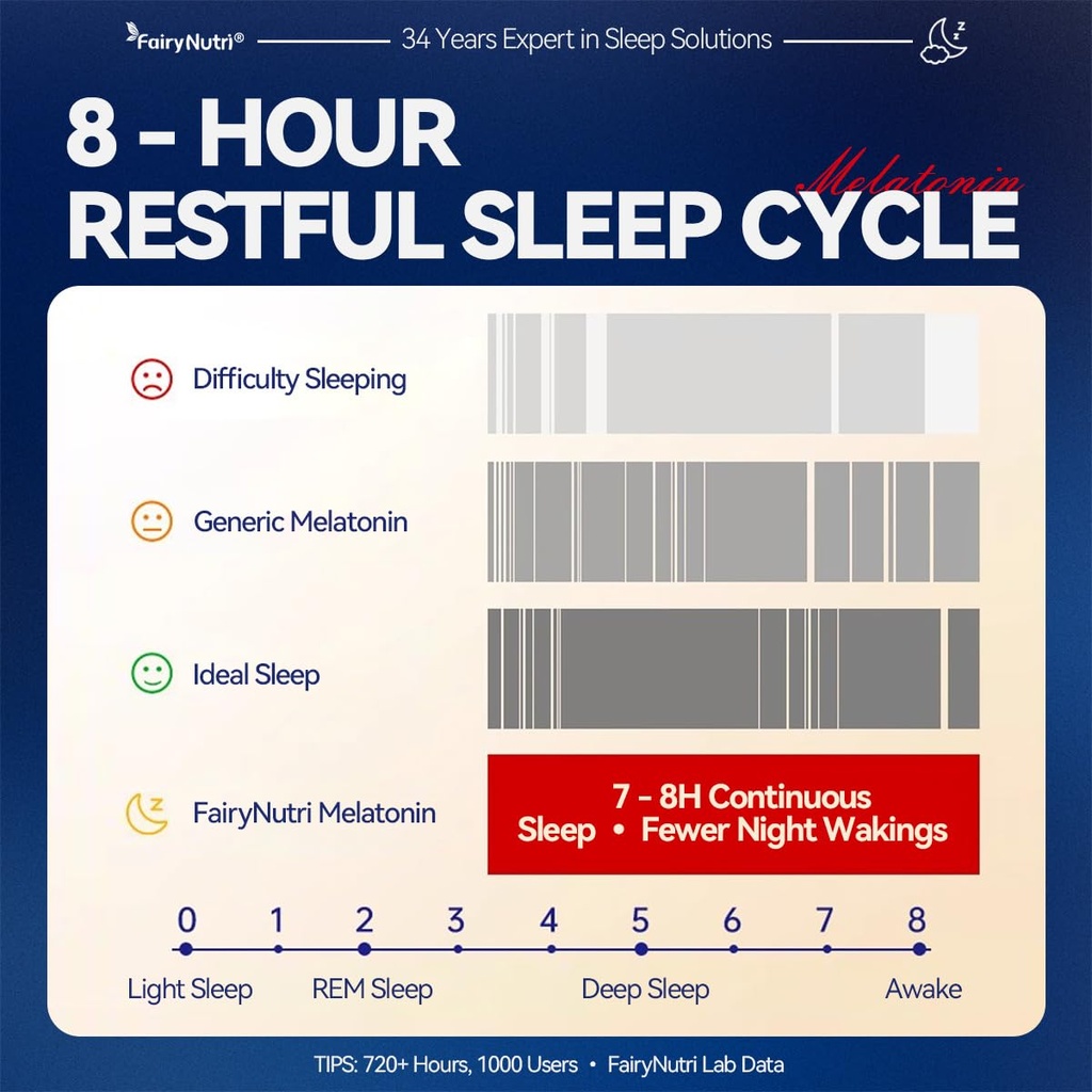 melatonin-9mg-non-groggy-formula-100-dru-5.jpg