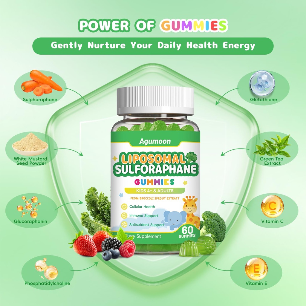 liposomal-sulforaphane-gummies-broccoli--4.jpg