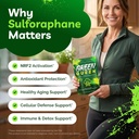 sulforaphane-supplement-50mg-broccoli-se-2.jpg