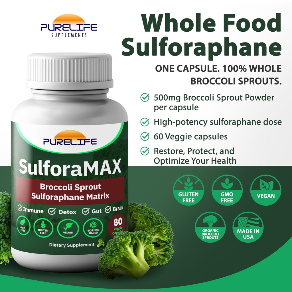 sulforamax-60-capsules-sulforaphane-broc-3.jpg