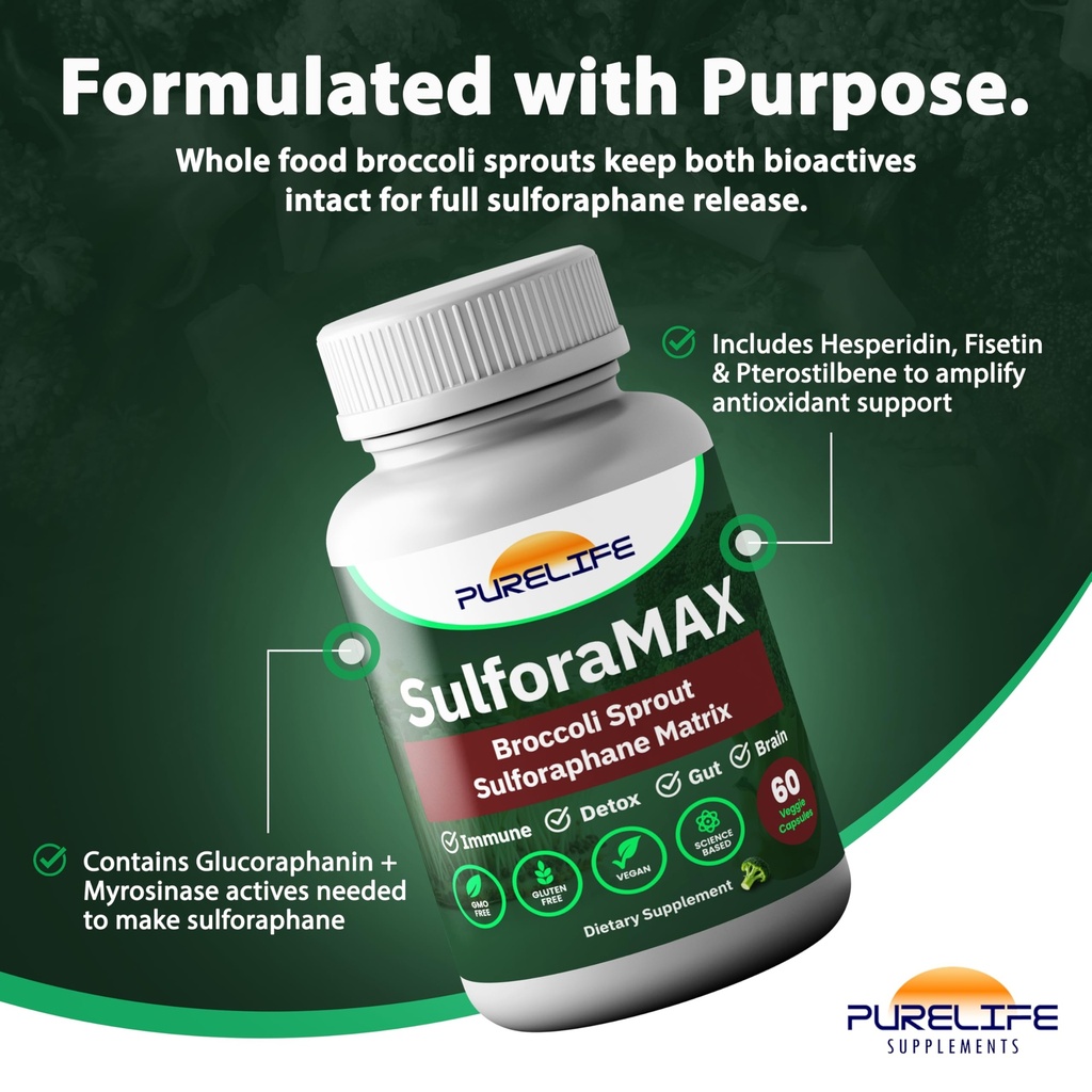 sulforamax-60-capsules-sulforaphane-broc-6.jpg