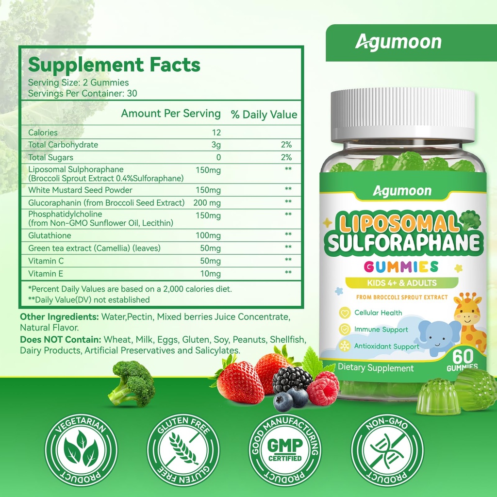 liposomal-sulforaphane-gummies-broccoli--2.jpg