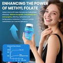 l-methylfolate-gummies-methyl-b12-active-3.jpg
