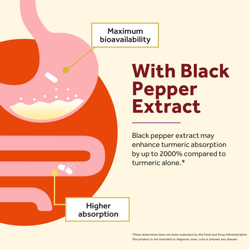 doctor-s-recipes-turmeric-curcumin-with--6.jpg