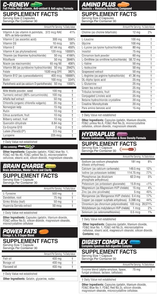 magnum-nutraceuticals-primer-vitamin-pac-2.jpg