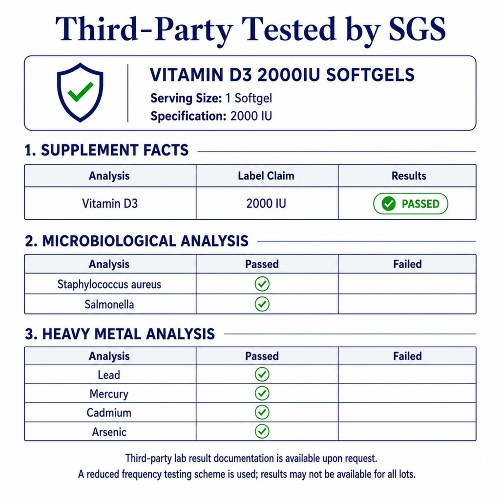 vitamin-d3-2000-iu-50-mcg-supplement-wit-4.jpg