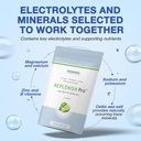 replenish-pro-electrolytes-powder-1-1-so-3.jpg