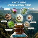herbera-montana-herbal-detox-blend-usda--4.jpg