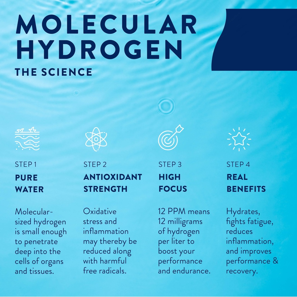 htwo-molecular-hydrogen-water-tablets-fo-6.jpg