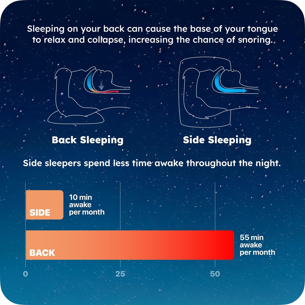 ball-for-side-sleep-posture-calma-clip-v-6.jpg