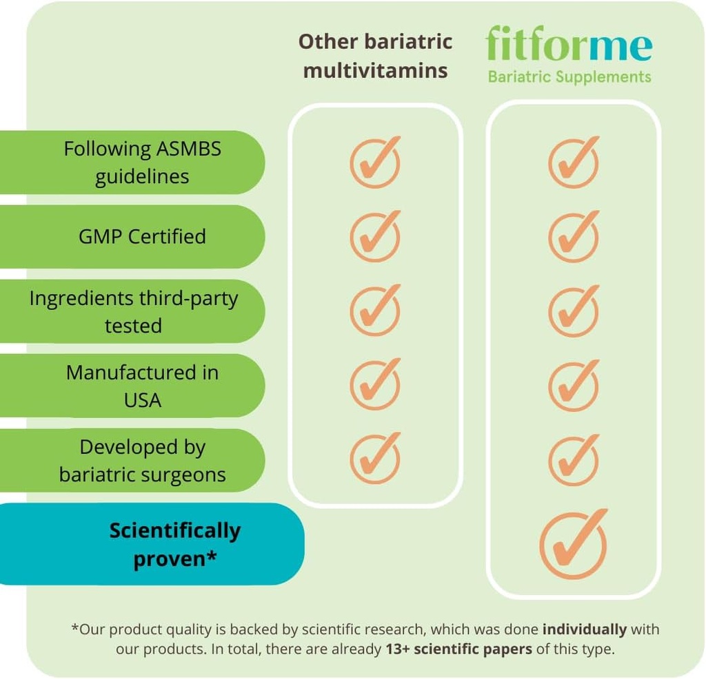 fitforme-bariatric-multivitamins-iron-su-5.jpg