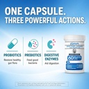 doctors-choice-kids-probiotic-prebiotics-4.jpg