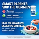 doctors-choice-kids-probiotic-prebiotics-5.jpg