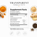 turmeric-and-ginger-capsules-with-black--4.jpg