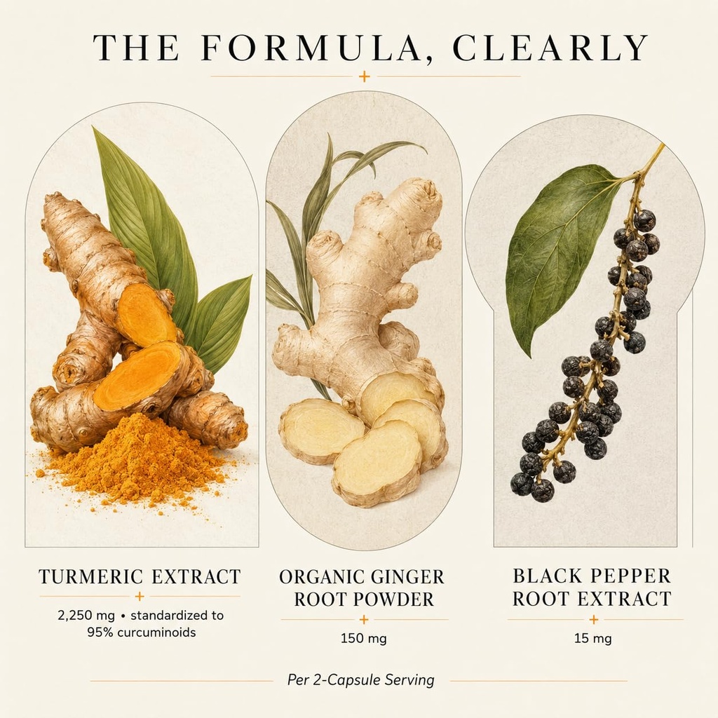 turmeric-and-ginger-capsules-with-black--2.jpg