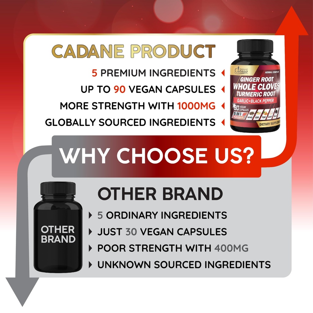 cadane-5in1-whole-cloves-herbal-blend-di-6.jpg