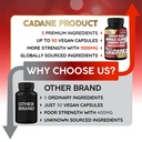 cadane-5in1-whole-cloves-herbal-blend-di-6.jpg