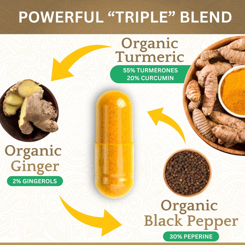 usda-organic-turmeric-supplement-with-gi-4.jpg