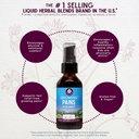 wishgarden-herbs-growing-pains-ache-away-3.jpg