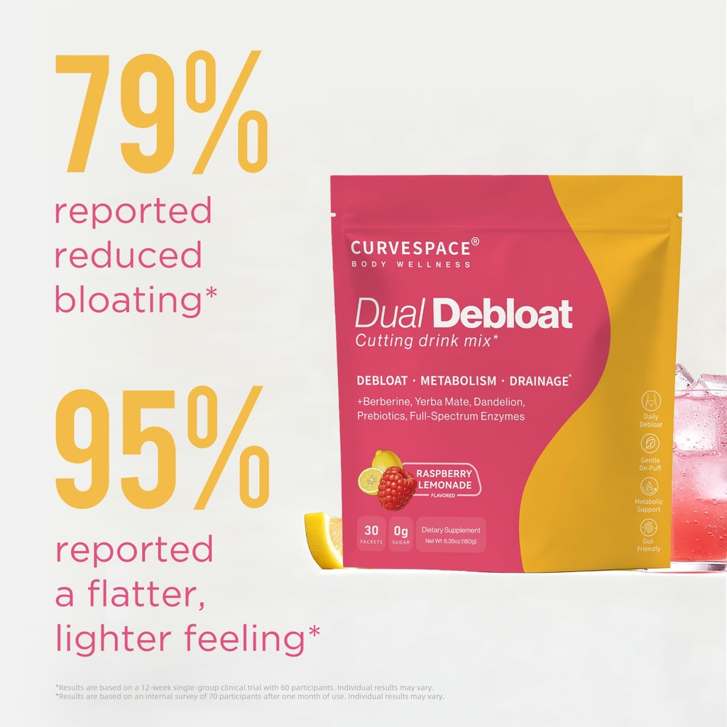 dual-debloat-cutting-drink-mix-metabolic-4.jpg