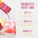 dual-debloat-cutting-drink-mix-metabolic-6.jpg