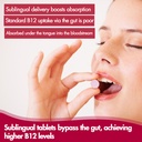 vitamin-b12-10-000-mcg-sublingual-methyl-5.jpg