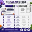 visiovance-15-in-1-advanced-eye-formula--5.jpg