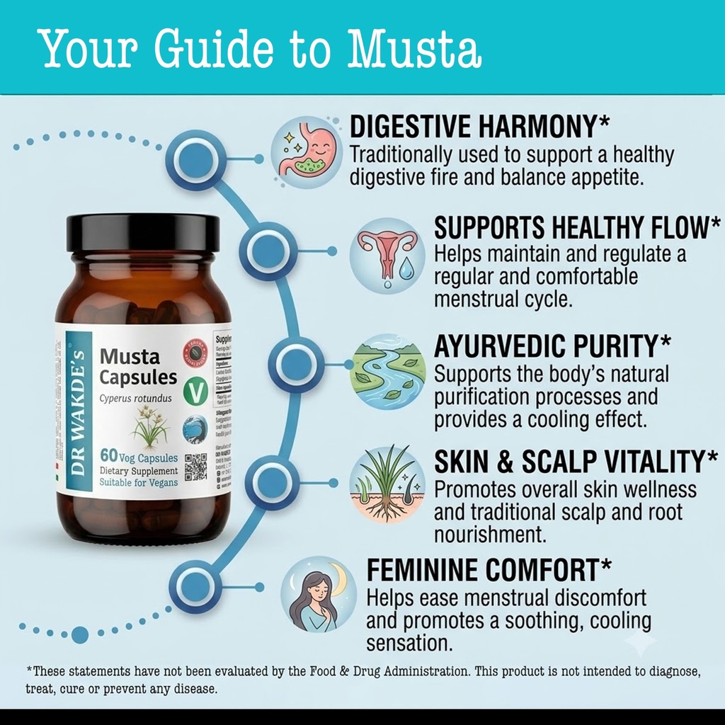 dr-wakde-s-musta-capsules-cyperus-rotund-4.jpg