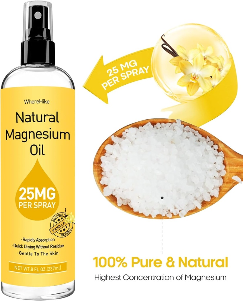 topical-magnesium-lotionspray-for-leg-cr-2.jpg