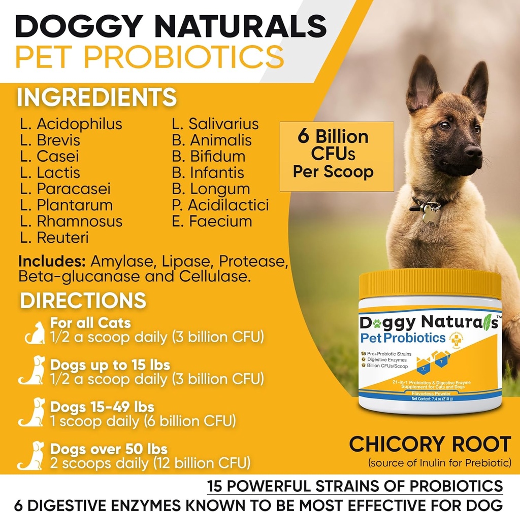 probiotics-for-dogs-and-cats---max-stren-2.jpg