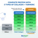 biotrust-multi-collagen-peptides-golden--2.jpg