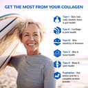 biotrust-multi-collagen-peptides-golden--4.jpg