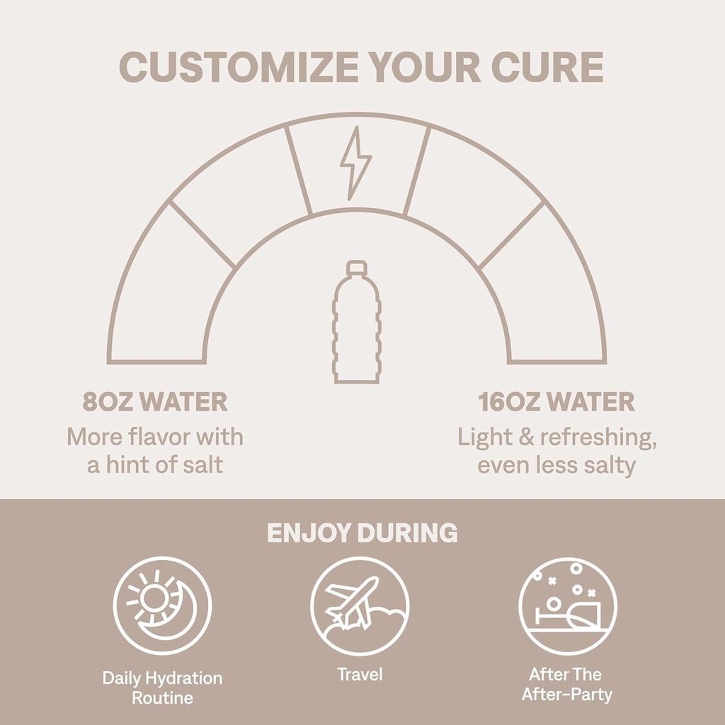 cure-hydration-electrolyte-drink-powder--3.jpg