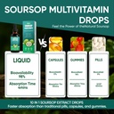 soursop-drops-10-in-1-soursop-liquid-dro-5.jpg