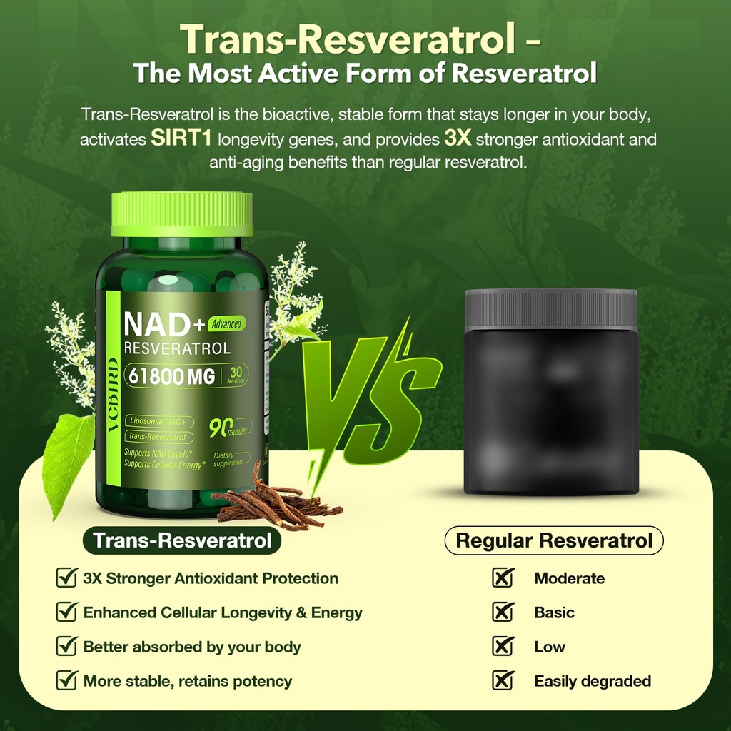 nad-resveratrol-supplement-1200mg-per-se-5.jpg