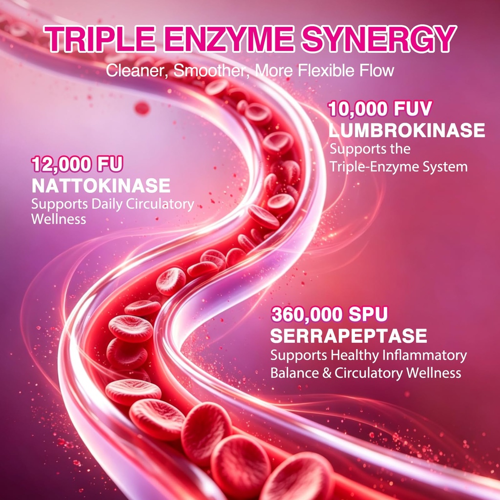 nattokinase-supplement-12000fu-serrapept-3.jpg