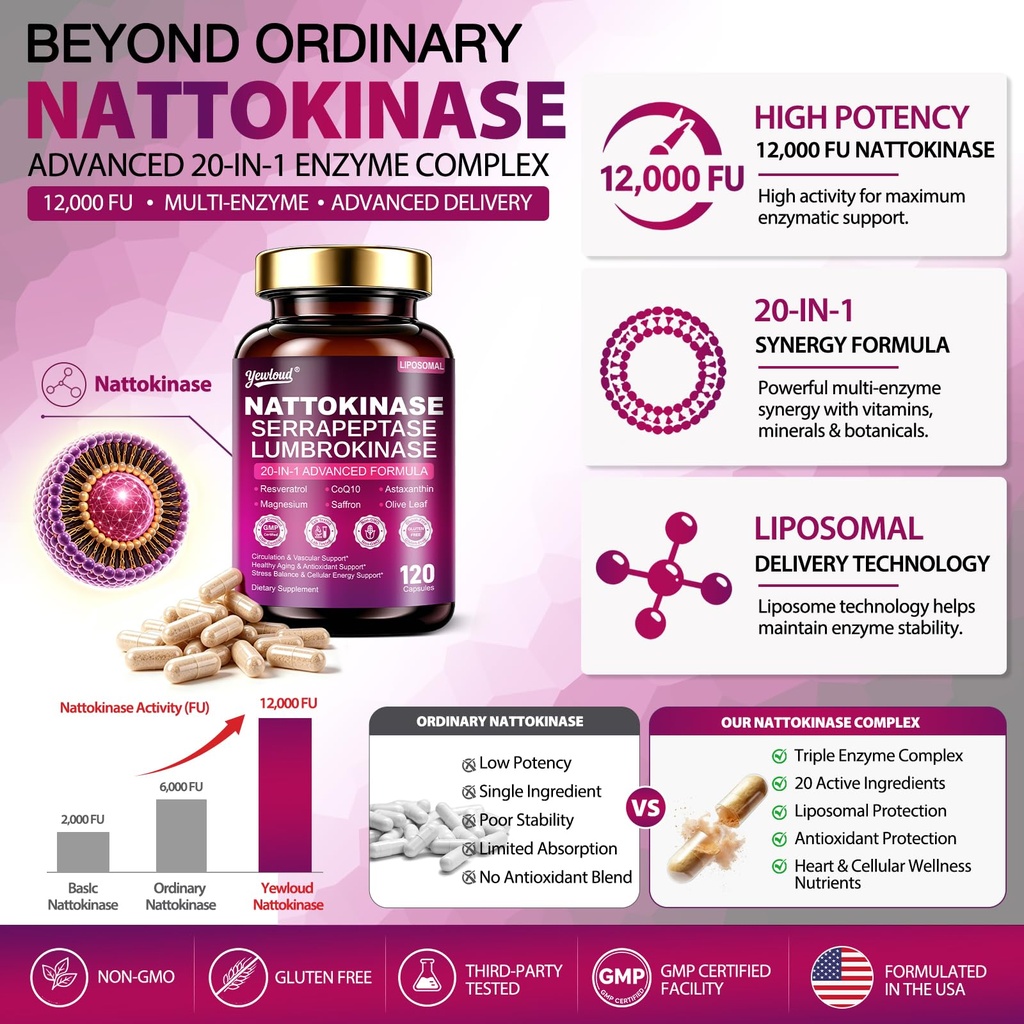 nattokinase-supplement-12000fu-serrapept-2.jpg