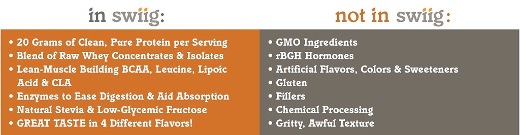 swiig-premium-daily-whey-matrix-vanilla--4.jpg