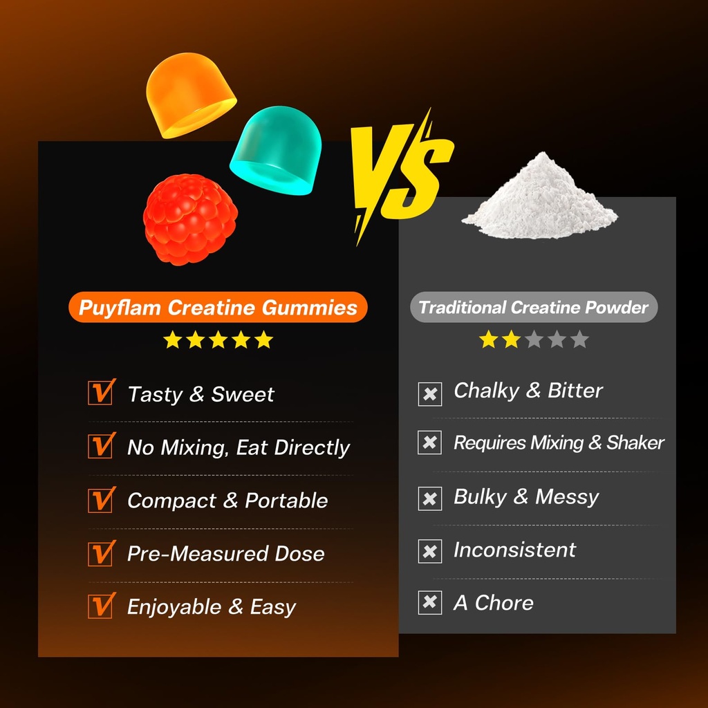sugar-free-creatine-monohydrate-gummies--6.jpg
