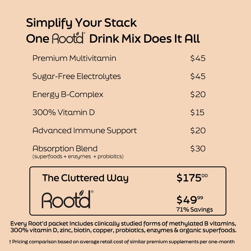 root-d-multivitamin-powder-for-men-24-vi-5.jpg