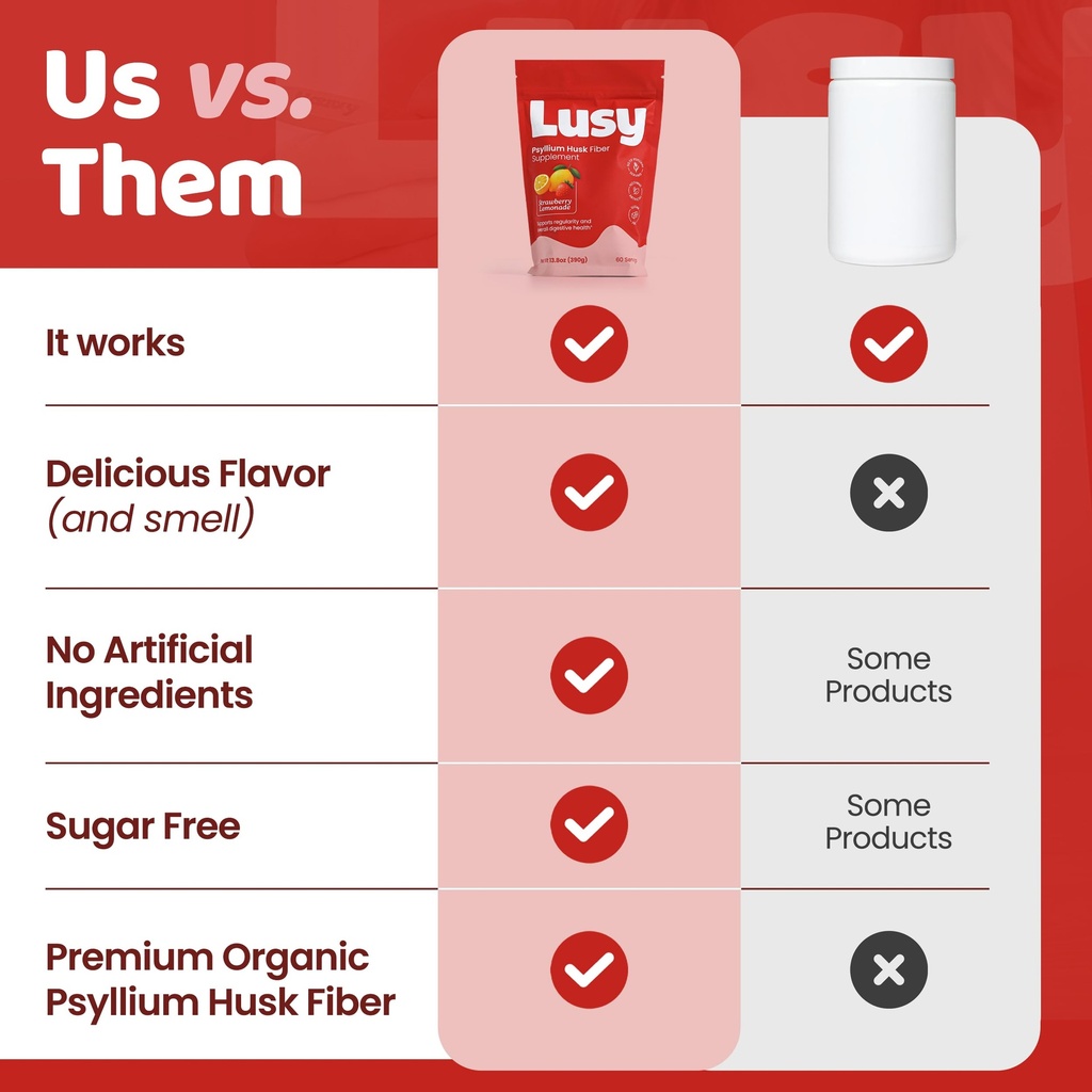 lusy-psyllium-husk-fiber-supplement-stra-4.jpg