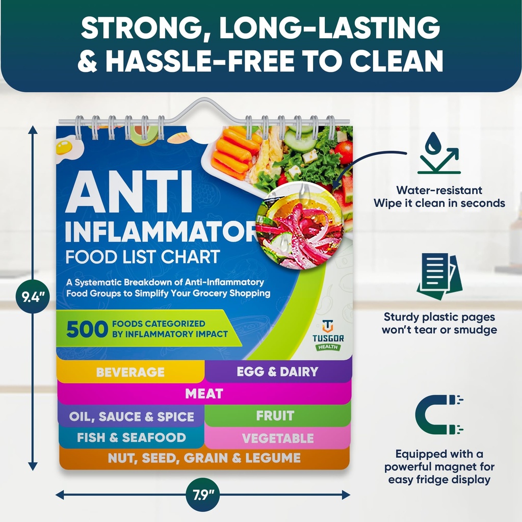 anti-inflammatory-food-list-chart-500-fo-4.jpg