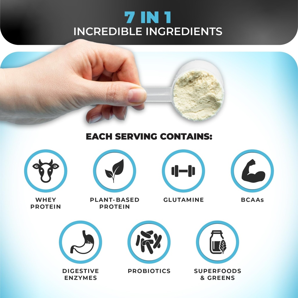 tripact-protein-powder-7-in-1-meal-repla-4.jpg