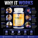 2-pack-sodaslim-weight-management-soda-s-3.jpg