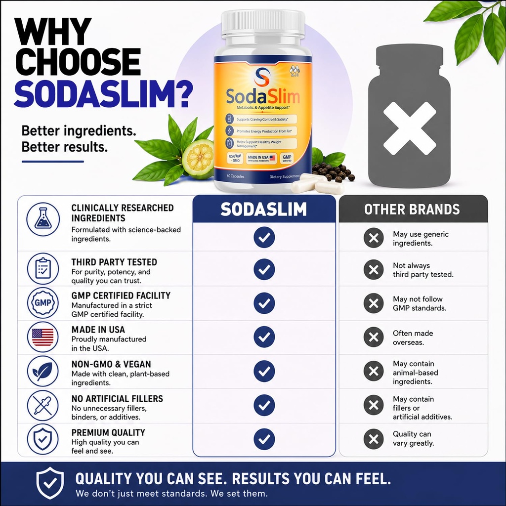 sodaslim-weight-management-capsules-adva-6.jpg